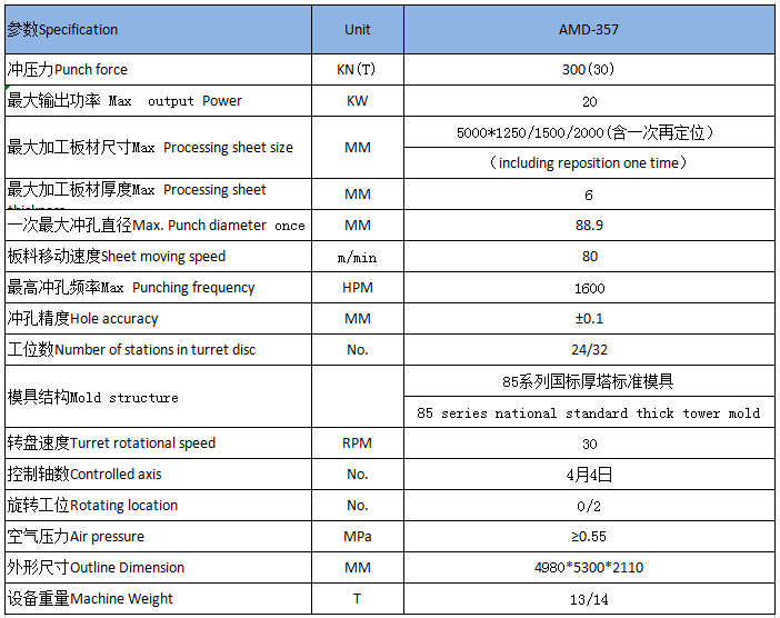 AMD 357系列三軸液壓數(shù)控轉(zhuǎn)塔沖床-青島普華智能